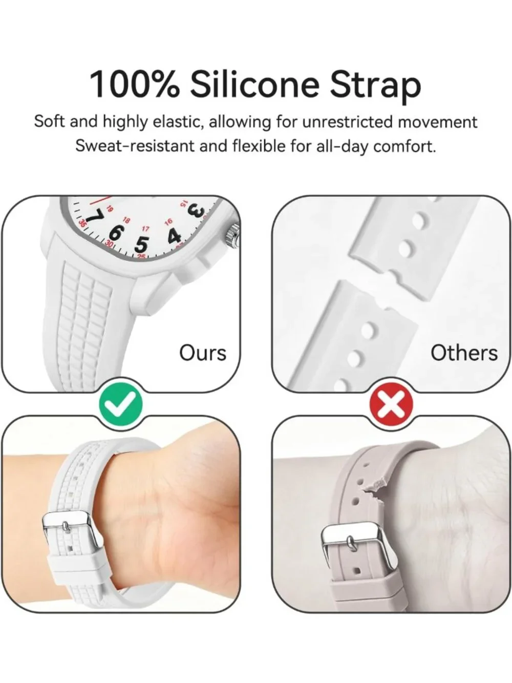 Waterproof Medical Watch for Nurses & Students - Luminous, Easy Read Dial